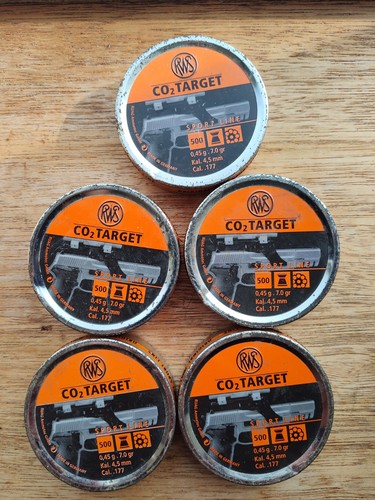 Rws co2 target - rws,